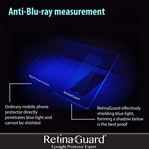 RetinaGuard Anti Blue Light kaljeno staklo za zaštitu ekrana za iPhone 11, iPhone XR, SGS Testirano, blokira prekomerno štetno plavo